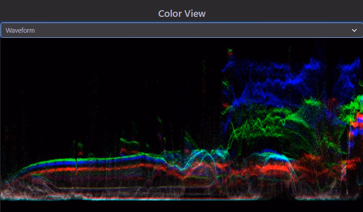 Image of the waveform monitor