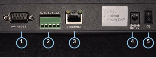 picture of the rear board connections