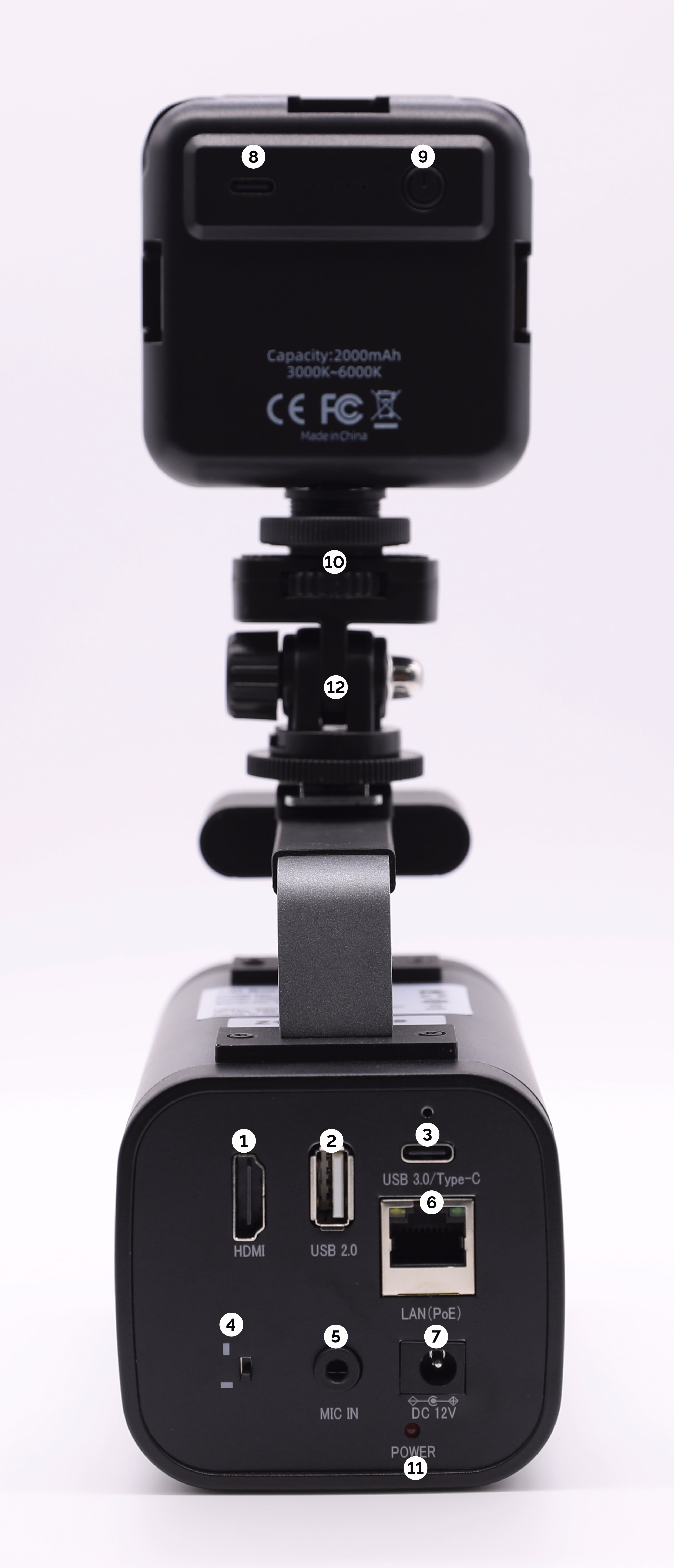 picture of the rear board connections