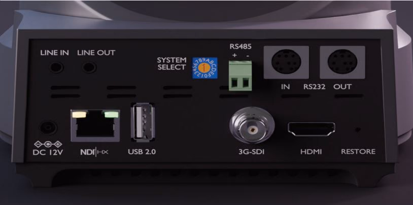 Image of the rear board connections